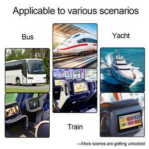 New Bus Android 12 Monitorfor Bus with Wifi Bluetooth TFT LCD <strong>Touch</strong> <strong>Screen</strong> VOD Infotainment <strong>System</strong> - Product Image 6