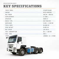 Camions tracteurs d'occasion avec cabine couchette HOWO pour le transport minier en Afrique – Inspection avant expédition – Option reconditionnée disponible