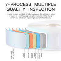 Câble thermique étiquette papier P/couteau Type câble réseau Mobile auto-adhésif impression papier OEM adhésif autocollant Wenzhou lunettes de soleil