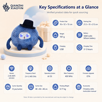 Sac bandoulière mini en peluche pompon bleu AI, Chapeau haut de forme classique, ChatGPT, Clonage vocal 80+ langues, Mémoire longue durée, Yeux étoilés, Chantant