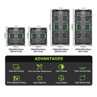 Panel LED Ligero de Alquiler P3.91 500x1000mm con Bloqueo Rápido para Telones de Fondo de Grandes Escenarios, Festivales y Actuaciones en Vivo