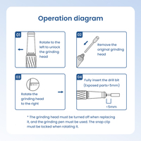 Ponceuse à ongles professionnelle personnalisable 901, 40000 tr/min, sans balais, en ABS, pour pédicure, polissage et durcissement du gel, en acier inoxydable