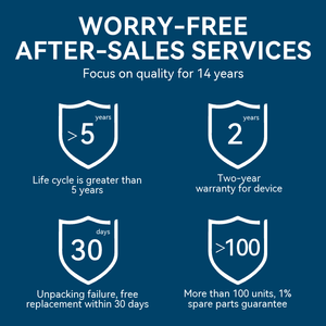 Hugerock R50 bán buôn Chống Sốc 5 inch Android gồ ghề PDA cầm tay công nghiệp thu thập dữ liệu wifi 4 + 32 RFID Reader T9 bàn phím - Product Image 6