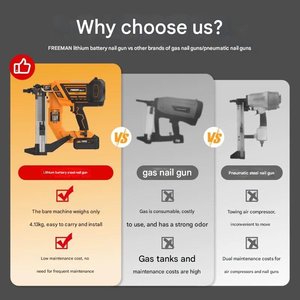 OEM Lithium Battery Steel Nail Gun Trunking Stainless Steel Cordless Hydropower Installation Tool Air Stapler - Product Image 4