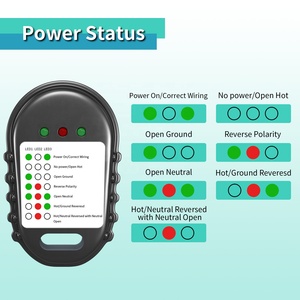 Analizador de circuito RV inteligente de <span class=keywords><strong>30</strong></span> amperios y 125V con tabla de diagnóstico y luces indicadoras LED para enchufes y enchufes, probador de circuito RV de <span class=keywords><strong>30</strong></span> amperios - Product Image 3