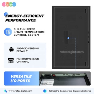 Écran d'affichage numérique pour fenêtre 3500 2500 Nits, haute luminosité, lisible en plein soleil, écran LCD pour fenêtre - Product Image 6