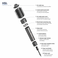 Lisseur de cheveux portable ionique 5-en-1 multi-accessoires, brosse lissante et bouclante, séchage, 3 vitesses, alimenté par batterie, moteur BLDC 1200W