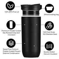 FAYREN 480ML Bouteille Isotherme Classique à Large Ouverture en Acier Inoxydable avec Cuillère Intégrée pour Aliments et Café