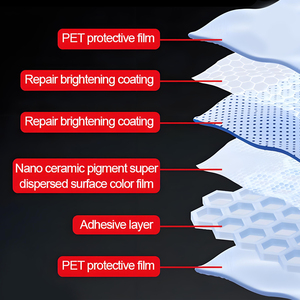 ฟิล์มไวนิล PET สีม่วงมิดไนท์เมทัลลิกเงาสำหรับหุ้มรถยนต์  แบบไล่อากาศได้  <span class=keywords><strong>แผ่น</strong></span>เปลี่ยนสีรถยนต์สำหรับตกแต่งภายนอกรถยนต์ - Product Image 5