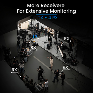 Syong 4K 1148ft/350Meter Xách Tay HDMI Video Không Dây <span class=keywords><strong>Transmitter</strong></span> Và <span class=keywords><strong>Receiver</strong></span> Hoàn Hảo Cho Máy Ảnh Live Streaming 1TX Để 8TV - Product Image 5