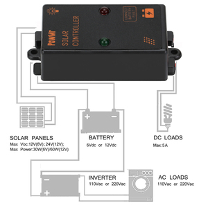 Suitable PowMr PWM <b>5A</b> 12V Mini <b>Solar</b> <b>Controller</b> IP67 Waterproof Mini <b>Solar</b> <b>Charge</b> <b>Controller</b> for Lead-Acid Battery - Product Image 4
