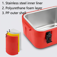 Ensemble de 4 glacières rectangulaires en acier inoxydable de 8L, 15L, 28L, 40L – Glacières mobiles robustes pour l'extérieur