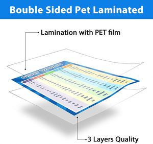 2025 12*17 Inch Custom Durable Polished Fridge Magnetic <b>Calendar</b> Notepad Writing Board Planner <b>Wall</b> Whiteboard Gift for <b>Family</b> - Product Image 2