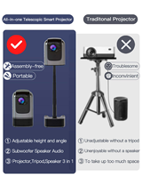 YDH-TS-1 2026 Meilleure Vente Projecteur Home Cinéma Portable 4K Android 11 1200 ANSI Lumen Mise au Point Électrique 1+8G Support Réglable 130 Pouces