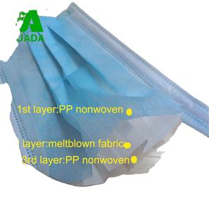 Produsen Perlengkapan Medis Masker Wajah Sekali Pakai 3 Lapis dengan Tali Telinga - Product Image 5