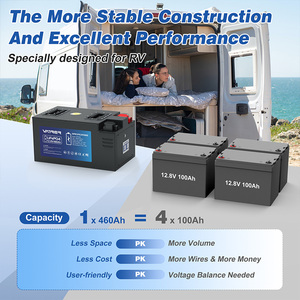2024 12V 460Ah LiFePO4 Batteriepack, Grade-A LiFePO4 Zellen 100Ah 200Ah 230Ah 300Ah 460Ah für Wohnmobile und Off-Grid-Anwendungen - Product Image 5