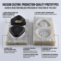 Pièces en plastique ABS personnalisées, usinage CNC, électroérosion à fil, prototype automobile, impression 3D, service de moulage par injection