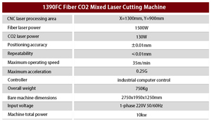 Système laser double 1390 pour métal, caoutchouc, acrylique, bois, acier inoxydable, compatible avec les travaux de précision CNC et prenant en charge les formats AI/BMP - Product Image 6