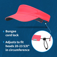 Casquette Visière Réversible Personnalisée Anti-UV d'Été à Large Bord Respirante pour Tennis et Golf – Fournisseur en Gros