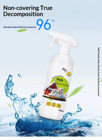 Spray Éliminateur d'Odeurs pour Animaux de Compagnie de Haute Qualité 500ml, Désodorisant Enzymatique Biologique, Éliminateur d'Odeurs d'Urine de Chien, Chat, Hamster, Désodorisant d'Intérieur