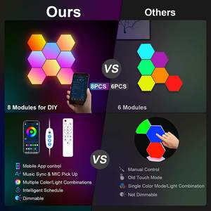 Hexagonal <span class=keywords><strong>LED</strong></span> Pared <span class=keywords><strong>Luces</strong></span> 8PCs RGB Gaming Panel Sincronización de Music Hexagonales <span class=keywords><strong>Gamer</strong></span> Habitacion Pared Decoracion Lampar - Product Image 5