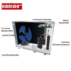Pompe à chaleur air-eau 4Kw ~16Kw R290 Gaz Monobloc 3D DC Inverter Europe - Product Image 5