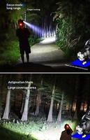 Lampe frontale LED T6 rechargeable par USB en 3 modes - Batterie non incluse Lampe frontale de camping, randonnée en plein air, lampe frontale de vélo, extérieur