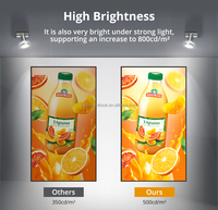 HUSHDIA-Écran LCD 4K à côté étroit, 43 pouces, 50 pouces, 55 pouces, 65 pouces, écran mural, affichage publicitaire numérique intelligent Android AD Payer