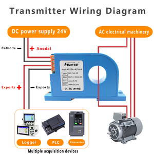 AC 0-5V-420mA trasmettitore di corrente, sensore di sala DC, uscita a PLC o strumento, alta precisione perforata corrente di rilevamento - Product Image 5