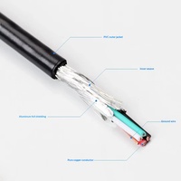 Kabel Pengisian Daya Cepat USB-C ke USB-C Berpelindung dengan Pengisian Cepat PD 60W dan Transfer Data, Bahan PVC