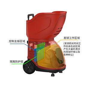 Máquina Lanzapelotas de Tenis Pusun, Automática, para Entrenamiento, Modelo PP-8001, Color Rojo, Metal y PP - Product Image 4