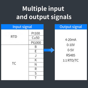 Модуль изоляции и преобразования температурного сигнала 4-20 мА, термометр Pt100, преобразователь температуры DC24V, модуль сбора температурных данных - Product Image 5