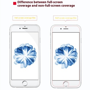 ฟิล์มกระจกนิรภัย HD สำหรับ iPhone 11/12/13/14/15 PRO MAX XS XR เคสโทรศัพท์มือถือพร้อมอุปกรณ์ป้องกันกล้อง - Product Image 4