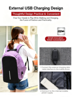 Sac à dos professionnel pour ordinateur portable, ergonomique, portable, résistant, avec port de charge USB