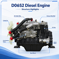Moteur diesel turbocompressé à injection directe refroidi par eau D06S2 7,79 L 114 kW, pompe d'excavatrice, équipement de travaux publics