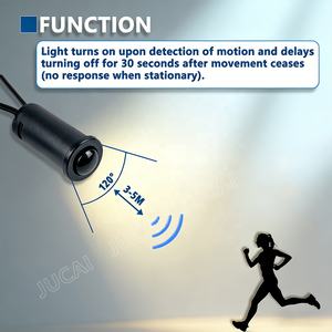 Sensor Gerak Mini PIR Detektor Microwave Inframerah, Digunakan untuk Saklar Lampu Dalam Ruangan 12V 24V DC Saklar Lampu Sensor Gerak Pir - Product Image 3