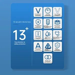Precio de Fábrica Ilik Ilink, Estación de Carga AC de Pared para Hogar, 7KW, Carga Rápida, Certificación CE ROHS, WIFI, RFID, Arranque Automático, Nueva Energía - Product Image 2