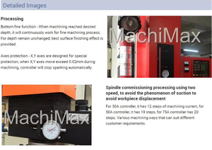 Système ZNC uniquement Taiwan <span class=keywords><strong>CTek</strong></span> Origin, haute efficacité et durabilité, D7175 cnc edm machine de naufrage - Product Image 2