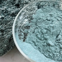 Carbure de silicium 240 mesh pour produits céramiques en SiC