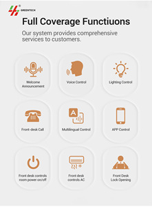 KHÁCH SẠN thông minh tự động hóa khách sạn thông minh hệ thống quản lý khách Phù Thủy rcu chủ Greentech thông minh khách sạn phòng điều khiển đơn vị hệ thống thông minh - Product Image 5