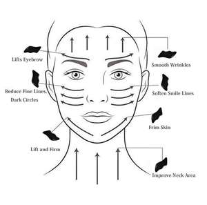 Массажный инструмент для массажа лица Gua Sha, массажные камни для ног, шеи, спины, лица, лимфатический дренаж кожи головы - Product Image 6