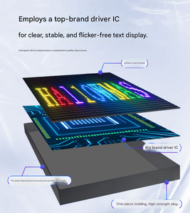 Pantalla LED Digital <span class=keywords><strong>de</strong></span> Desplazamiento para Exteriores, Letrero para Puerta <span class=keywords><strong>de</strong></span> Tienda, Pantalla Multilingüe, Tablero Publicitario, Letrero LED con Control Wifi - Product Image 2