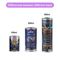 Boîte métallique cylindrique vide de 100 ml, personnalisable, avec couvercle à bec verseur pour l'emballage d'additifs de carburant automobile