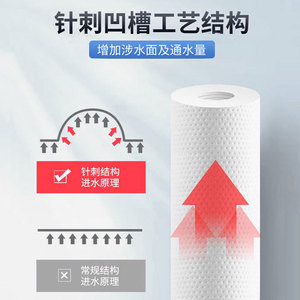 Lige Pp Cotton Filter Cartridge 10 Inch 1 Micron Sediment Filter For Water Purifier Pre Filter Replacement - Product Image 3