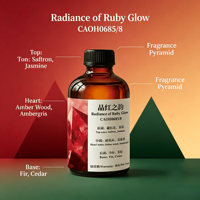 CREAROMA Vente en gros Radiance of Ruby Glow Parfum d'hôtel Huile essentielle sans eau de qualité supérieure pour diffuseur d'arômes OEM ODM