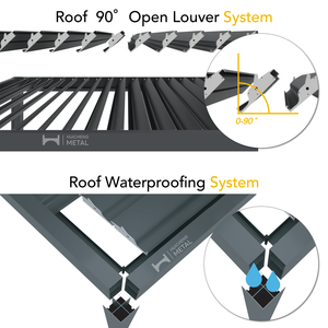 Pergola bioclimatique en aluminium <span class=keywords><strong>Airfun</strong></span> pour jardin extérieur, fonctionnement motorisé/manuel, toit ouvrant imperméable, lamelles orientables, revêtement poudré - Product Image 6