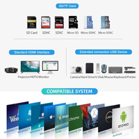 Hub USB C 7 in 1 Multiport Adaptor Dongle USB C dengan Output 4K 60hz Antarmuka USB 3.0