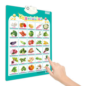 Póster interactivo de música en inglés para niños, juego de interior, regalo para niños, gráfico de pared parlante - Product Image 1