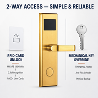 Système de serrure de porte d'hôtel RFID avec encodeur, étanche, en acier inoxydable, serrure électronique intelligente RF pour carte-clé d'hôtel, durable et polie