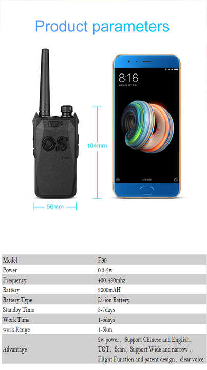 Wireless Colorful Mini Intercom Radio Scanner System Voki Toki